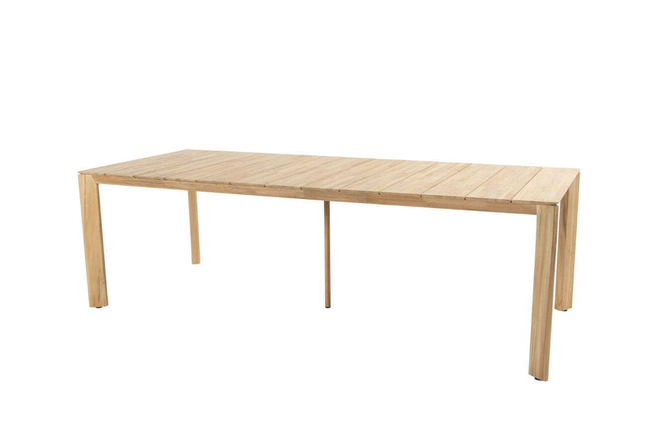 Lucas tafel